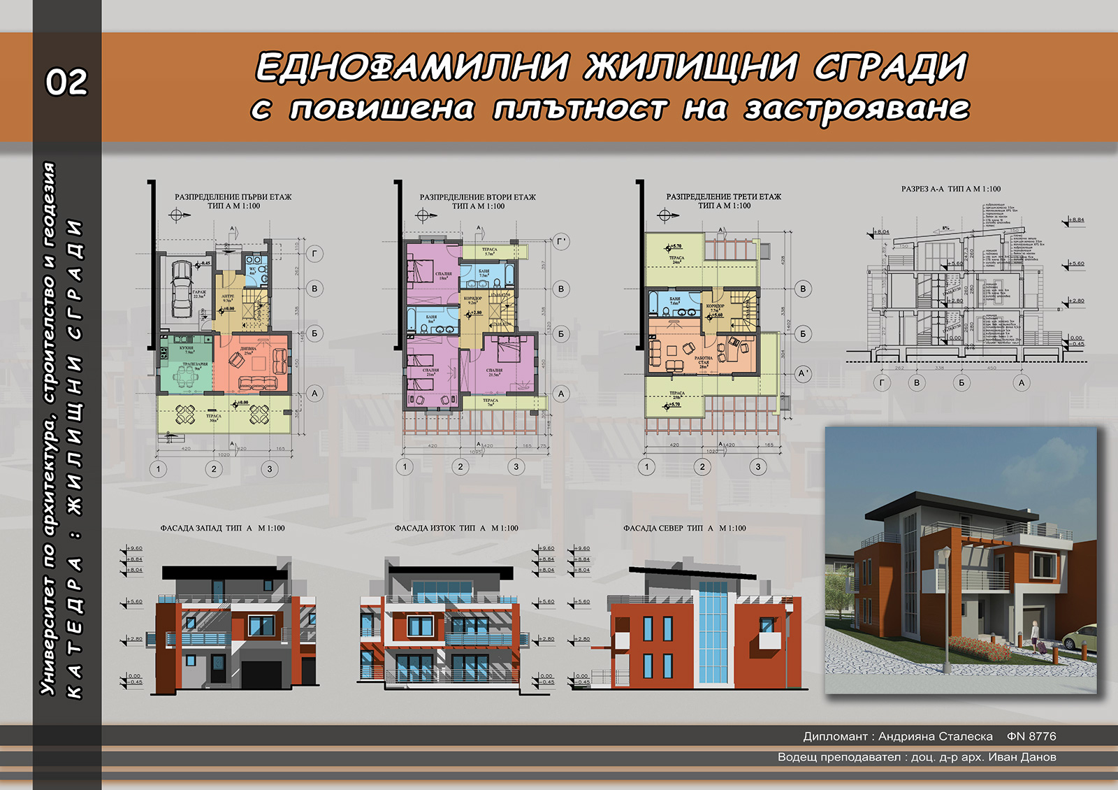 Terraced houses